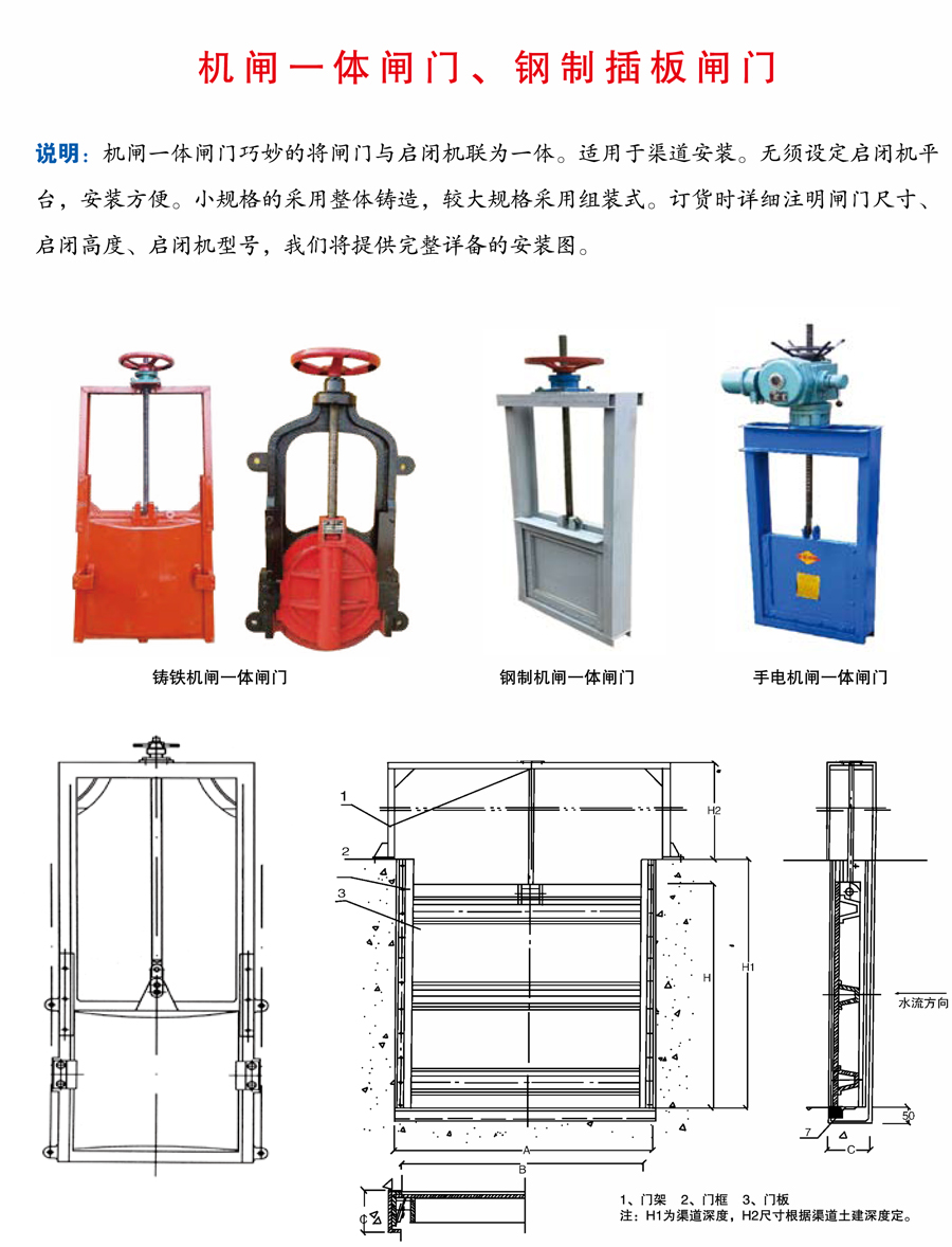 機閘一體閘門(mén).jpg